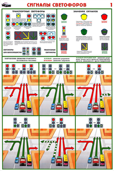 ПС48 Сигналы светофоров (пластик, А2, 2 листа) - Плакаты - Автотранспорт - магазин "Охрана труда и Техника безопасности"